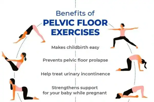 Pelvic Floor Exercises with faecal incontinence Golders Green